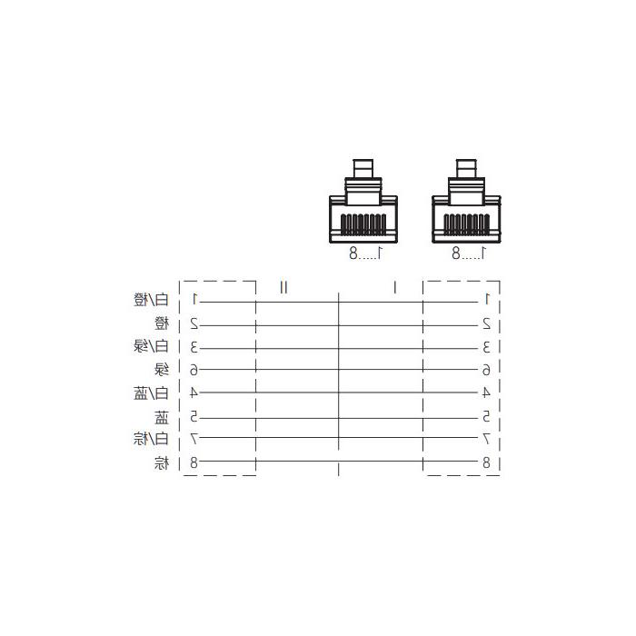 RJ45公头直型转RJ45公头直型、双端预铸PVC非柔性电缆、带屏蔽、蓝色护套、Ethernet Cat.6a 10Gbps、0C4483-XXX